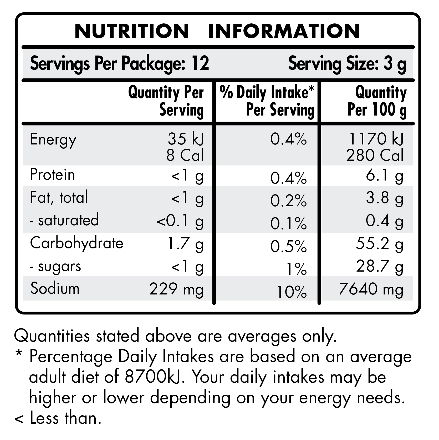Mission Taco Seasoning Mix