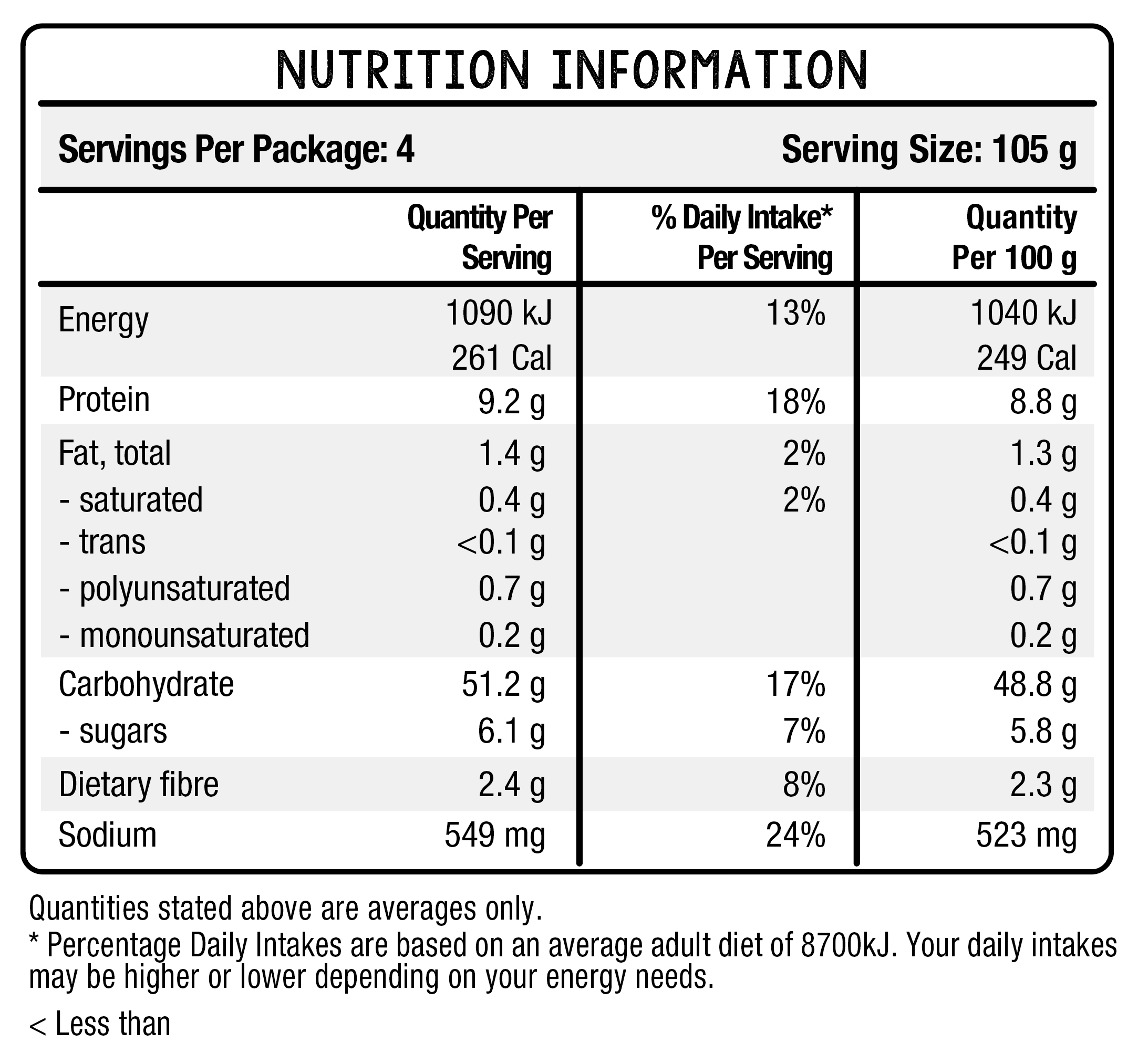 Mission Pita Pocket Plain